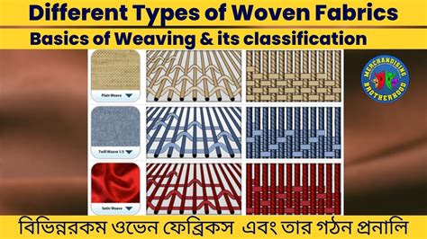 metal woven fabric|different types of woven fabrics.